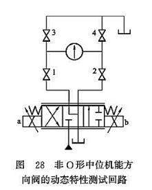 非O形中位機(jī)能方向閥的動(dòng)態(tài)特性測(cè)試回路