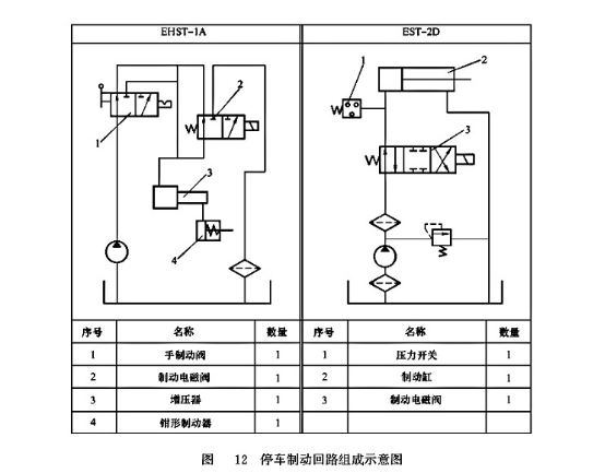 停車制動回路組成示意圖